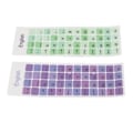 Miniatyrbillede 4 af 7: 2 stk. Keyboard Stickers Farverige Engelsk Sprogede Støvtætte Vandtætte Belægning PVC Materiale Computer Keycaps Stickers B