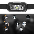 Miniatyrbild 2 av 5: 2-pack USB uppladdningsbar pannlampa, IPX6 vattentät, ultralätt superljus 160 lumen LED-huvudlampa med rörelsesensor och rött ljus