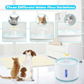 Miniatyrbild 3 av 5: Katt Vattenfontän, Automatisk och Tyst Vattendispenser för Katt Hund 2.4L Stor Kapacitet Kattfontän med LED Vattennivåfönster