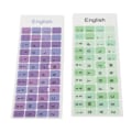 Miniatyrbillede 7 af 7: 2 stk. Keyboard Stickers Farverige Engelsk Sprogede Støvtætte Vandtætte Belægning PVC Materiale Computer Keycaps Stickers B