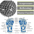 Miniatyrbillede 7 af 7: Plantar Fasciitis Fodmassage Rulle - RIGHTWELL Muskel Massager & Hård Pigkugle Sæt Perfekt til Armsmerter - Hæl & Fod Smertelindring Gray/ Green 1 ball