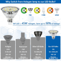 Miniatyrbilde 3 av 7: 6X MR16 LED-pærer, kaldt hvitt, 5W GU5.3 LED-lyspærer erstatter 45W halogen, 120° strålevinkel AC/DC 12V spotlightpærer, 2-pin energisparende lyspærer Cool White 6 Count (Pack of 1)