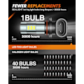 Pikkukuva 4 / 7: 9006/HB4 LED-sumuvalot, 6000K Xenon White, 27 SMD-sirua, 360 asteen valaistus, ei-napaisuus, 2 kpl White 9006/HB4