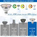 Miniatyrbillede 3 af 7: 10x 5W GU5.3 LED-pære, MR16 LED-pære Varm hvid 3000K, 450lm Lys stærk energibesparende pære Eqv.45W Halogen 12V Bi-Pin LED-spotpære Warm White 10 Count (Pack of 1)