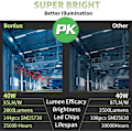 Pikkukuva 4 / 7: 40W E27 LED-studiolamppu 5500K valokuvausvideovalaisuun Täyden spektrin ruuvi ES LED-päivänvalomaissilamppu