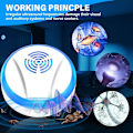 Miniatyrbild 4 av 5: LED-list, flexibel LED-list, trappa, rumsljuslist, ej vattentät, Bluetooth-styrning, 5M 150 lampor