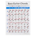 Miniatyrbilde 2 av 2: 1 stk Elektrisk Bass Finger Guide Chart Gitar Nybegynnere Nyttig Gitar Akkord Chart (30.5X21.5X0.01CM, flere farger)
