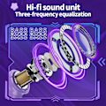 Miniatyrbild 5 av 5: Trådlösa Bluetooth-hörlurar Transparent Spacecraft Hög Batteri Och Lång Uthållighet Bluetooth-hörlurar Automatisk Parning（Svart）