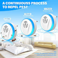Miniatyrbild 3 av 5: LED-list, flexibel LED-list, trappa, rumsljuslist, ej vattentät, Bluetooth-styrning, 5M 150 lampor