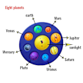 Miniatyrbild 3 av 5: Planets Simpl Dimmer Bubbles Roliga Fidgetleksaker för barn Antistressleksak Julgåva