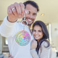 Miniatyrbillede 3 af 4: Følelseshjul Dobbeltsidet Nøglering Følelsesmæssig Erindrings Nøglering Glad for at tilbringe hver dag Vælg Følelsesmæssig Nøglering Venskab Nøglering