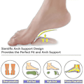 Miniatyrbild 2 av 4: Gel Arch Support Pads Plantar Fasciitis Inläggssulor. 6 Par Självhäftande Hög Arch Pad-YGWL