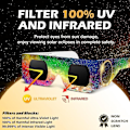 Miniatyrbild 2 av 5: 6/12 st solförmörkelseglasögon 2024, CE & ISO 12312-2 standardcertifierade pappersglasögon, godkända för direkt solvisning（12 st）