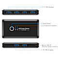 Miniatyrbild 3 av 6: Plug and Play USB-switch, bred kompatibilitet 2 in 5 ut väljare för 4 enheter och ljud, SuperSpeed USB 3.0 dataöverföring, aluminiumskal erbjuder