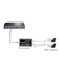 Miniatyrbilde 3 av 5: Gigabit Poe Extender 2 Port 1000m Nettverk Switch Repeater 30w Ieee802.3af/at Plugplay For Poe Switch Nvr Ip Kamera