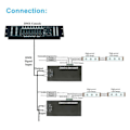 Miniatyrbillede 3 af 5: Højeffekt LED Controller LED 512 Decoder Lysdæmper Driver DC12V-24V Til LED RGB Strip Eller Lys (3 Kanaler)