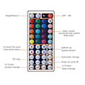 Miniatyrbild 2 av 5: RGB-kontrollbox med fjärrkontroll 44 tangenter RGB-kontrollbox 44 tangenter