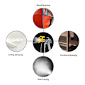 Miniatyrbild 4 av 5: 5-delars Airless Färgsprutspets Skydd Munstycksersättning för Airless Sprutfärgsspets Munstycke (213 3