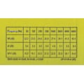Miniatyrbild 3 av 4: 3M Ear Classic Öronproppar, 50 par förpackade i par, Gul, SNR 28dB, Hörselskydd 2024rui