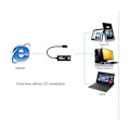 Miniatyrbilde 4 av 4: Typc C 3.0 Rj45 10/100/1000 Mbps Lan Ethernet Adapter Nettverkskort Til Rj45 Lan Ethernet Adapter For