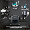 Miniatyrbild 3 av 5: Tuya ZigBee Smart Knob Switch Trådlös Scen Switch Knappkontroller Batteridriven Automation Sce