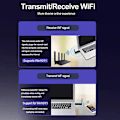 Miniatyrbilde 5 av 5: 5400Mbps WiFi6E USB3.0 Adapter Trådløst Nettverkskort Tri-Band 2.4G 5G 6G Wlan WIFI Mottaker Ethernet Dongle for PC Laptop Win 10 11 Driverfri