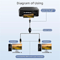 Miniatyrbild 3 av 5: 2 i 1 Skrivarkabel USB A till B Hane till Hane Skrivarkabel B