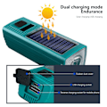 Miniatyrbillede 4 af 5: Cykellys Solcelledrevet USB Genopladelig 4-Modes Forlygte & Klokke Til Cykling