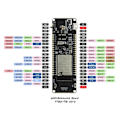 Miniatyrbild 5 av 5: T-Energy T18 - WiFi och Bluetooth-modul 18650 Batteri ESP32 WROVER Utvecklingskort