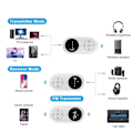 Pikkukuva 4 / 5: Bluetooth-vastaanotinlähetin FM-lähetin 3-in-1 langaton lisä-äänivastaanotin TV:lle autoon P