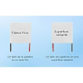 Miniatyrbild 3 av 4: Termoelektrisk kylare - Front Peltier Plate Heat Sink Cooling Accessories Module Elemente - 12v 5a 40403.8mm