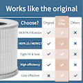 Miniatyrbillede 2 af 5: Luftrenserfilter til Luftrenser 4 Compact Filter Smart Luftrenser PM 2.5 med Aktivt Kulfilter