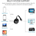 Miniatyrbilde 5 av 7: Trådløs Displayadapter, 1080P 2.4GHz for Android/IOS/Windows/Mac/Projektor
