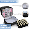 Miniatyrbillede 7 af 8: Negleorganiser Manicuretaske SORT black