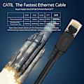 Miniatyrbilde 3 av 5: Ethernet-kabler Cat 8 Ethernet-kabel, LAN RJ45 SFTP-nettverkskabel Hastighet 40 Gbps / 2000Mhz (30M)