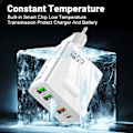 Miniatyrbilde 5 av 5: PD65W hurtiglader for mobiltelefon - 5V4A europeisk og amerikansk standard PD+3USB multiportadapter