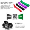Miniatyrbild 4 av 6: Resistance Bands for Pull-Ups, Set of 4 Different Levels