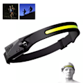 Miniatyrbillede 1 af 11: LED PEACK LAMP RUNNE LIGHTWEENT COB XPE sort