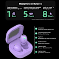 Pikkukuva 10 / 11: C9 Pro Wireless Bluetooth -kuulokkeet TWS 5.3 Valkoinen valkoinen