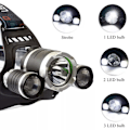 Pikkukuva 2 / 5: Ladattava 30 W: n LED -päälamppu musta