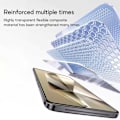 Pikkukuva 5 / 9: Helppo asentaa Samsung Galaxy S24 Plus näytönsuoja HD karkaistu lasi läpinäkyvä