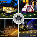 Miniatyrbillede 5 af 5: 4-Pack Solar Spotlights LED Jordbelysning sort