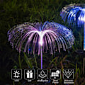 Pikkukuva 8 / 9: 2-pakkainen Avatar-aurinkolamppu RGB-meduusa-meduusa-puutarhavalaistus maastoon musta