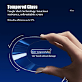 Miniatyrbillede 9 af 9: 3-Pack iPhone 16 Full Cover Skærmbeskytter HD hærdet glas