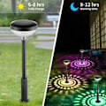 Pikkukuva 3 / 7: 2 Pack Solar Cell Ground Spear RGB musta