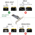 Miniatyrbilde 4 av 5: PCI Express PCI-E 1X til 12+16Pin 2013-2017 Mac Pro Air SSD Konverterkort for A1493 A1502 A1465 A1466