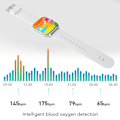 Miniatyrbillede 5 af 7: Smartwatch med iltmåling, opkaldsskærm, IP68 vandtæt touchskærm smartwatch med skridttæller White