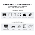 Miniatyrbild 7 av 7: 240W 4-i-1 USB-C-kabel, Multiladdare med Andningsljus, PD 5A Multi Snabbladdning & Datasympkronisering Silikon Kompatibel med iPhone Samsung Laptop Pink 1.5m