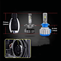 Miniatyrbilde 3 av 8: LED Bilfrontlys Super Lys Erstatning Bilfrontlys Pærer Kortslutning Beskyttelse Mini Auto Lamper H1