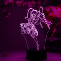 Miniatyrbild 1 av 8: Mikasa Ackermann Action Otaku Lampa – Attack on Titan – Anime